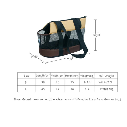 Sac de transport